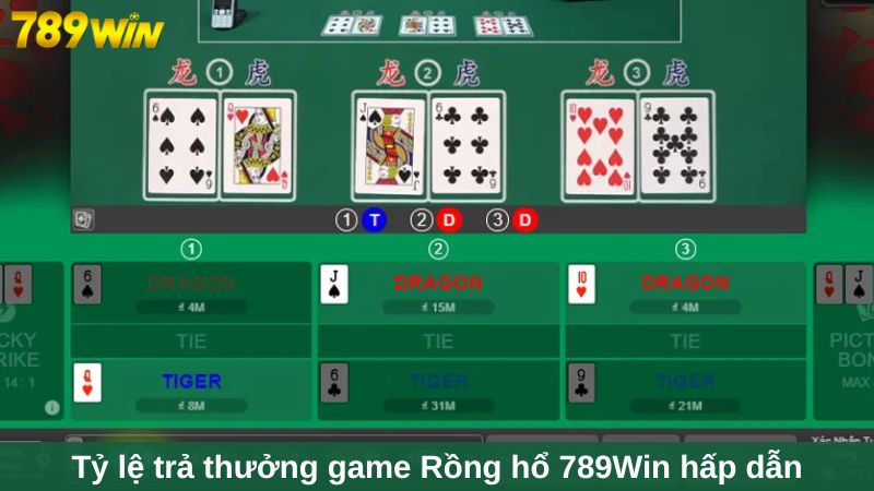 Tỷ lệ trả thưởng của game Rồng hổ 789Win hấp dẫn